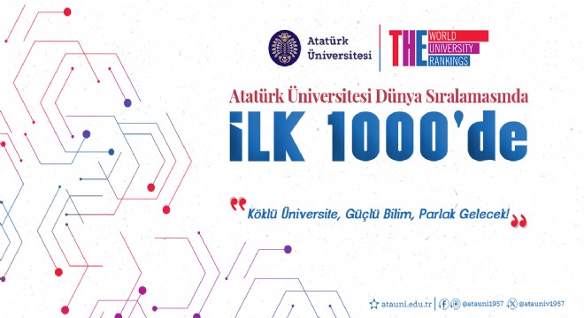 ATAUNİV küresel gündemde