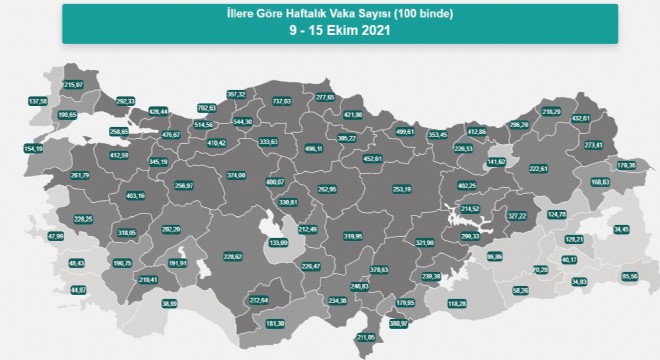 Erzurum 9 -15 Ekim vaka sayısı verileri açıklandı
