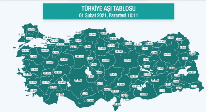 Erzurum’da 14 bin 953 kişi aşı oldu
