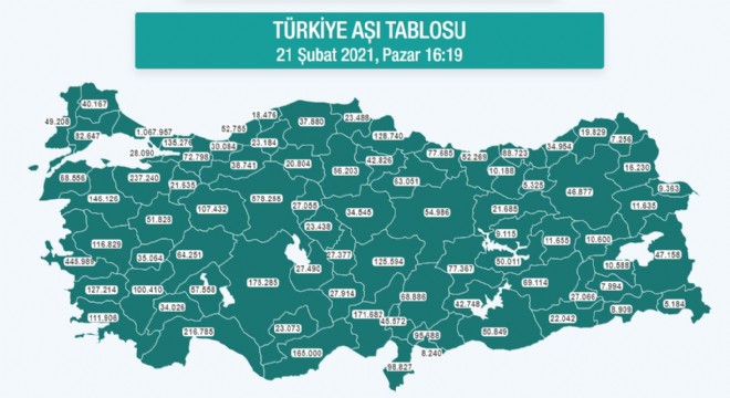 Erzurum’da aşılanan kişi sayısı 50 bin eşiğinde
