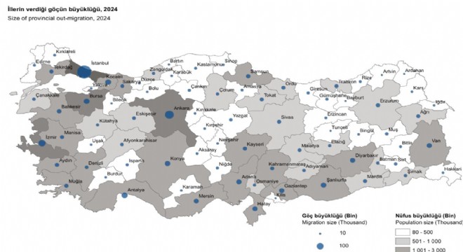 Erzurum’un ilk önceliği göçün durdurulması