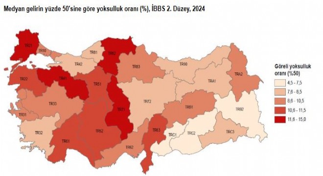 Yoksulluk ve Yaşam Koşulları İstatistikleri açıklandı