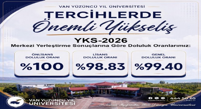 Van YYÜ’de kontenjanlar doldu