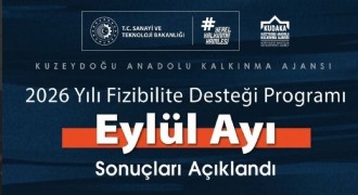 KUDAKA’dan 3 projeye fizibilite desteği
